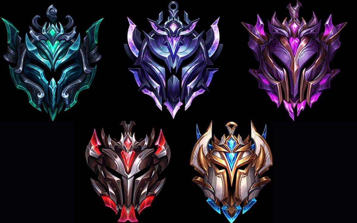 League of Legends Ranking System: How it Works